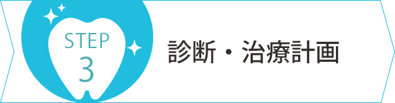 診断・治療計画